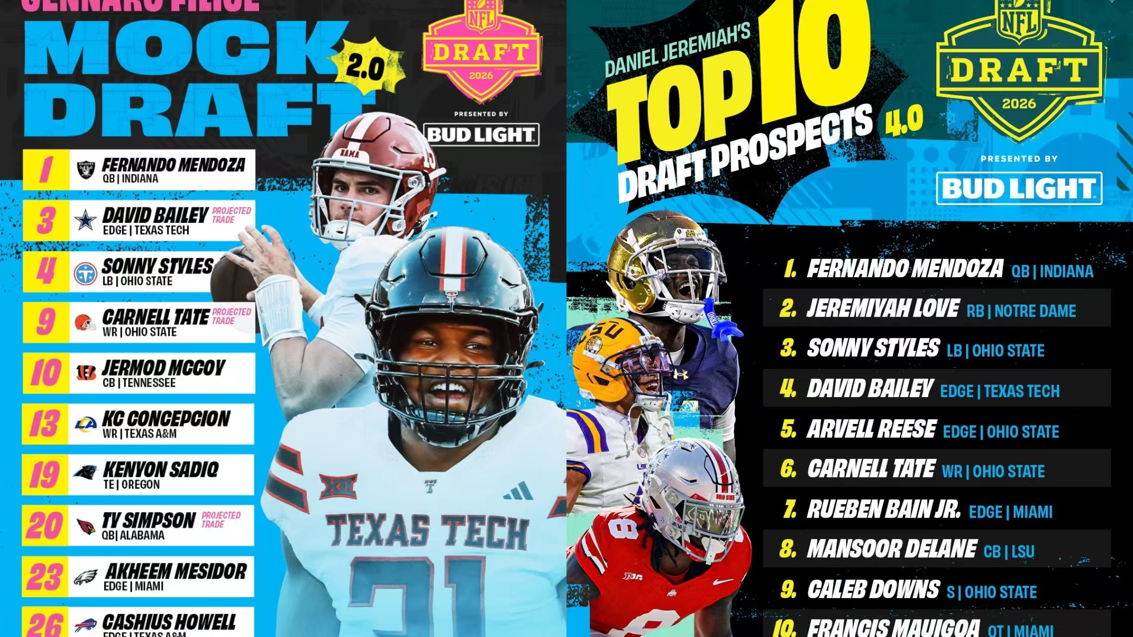 Un choix crucial : La Draft NFL 2026 – Qui portera le maillot mythique ?